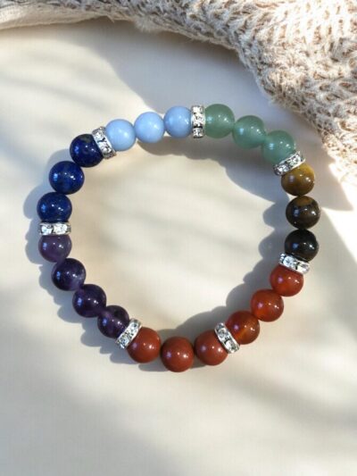 BRACELET 7 CHAKRAS – Harmonie & Équilibre